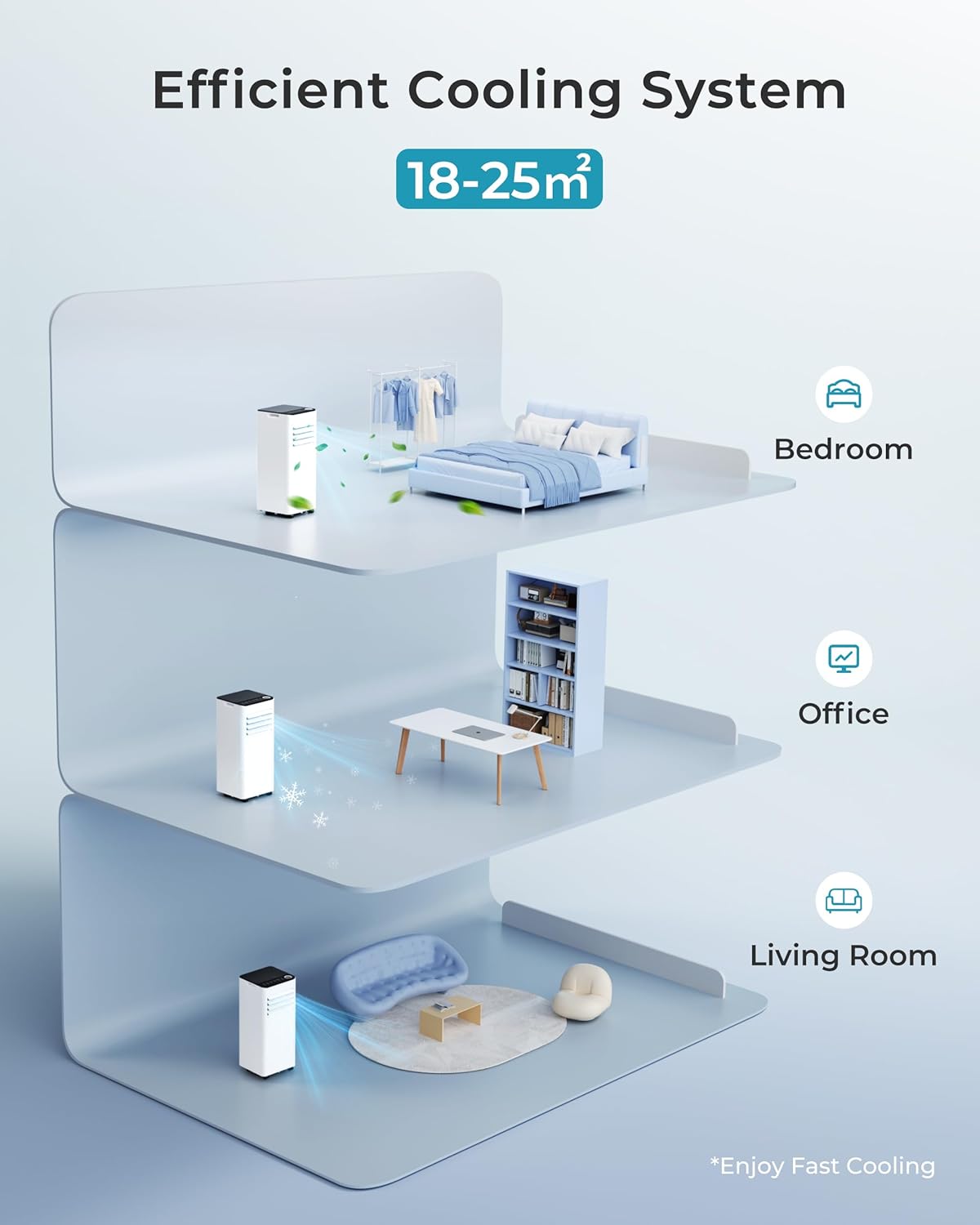 Air Conditioning Unit - Portable Air Conditioner 9000 BTU, 4-in-1 Energy Efficient Cooling & Dehumidifier, Quiet Operation, Digital Display, Window Kit, 24-Hour Timer, Covers Up to 215 sq.ft (20㎡)