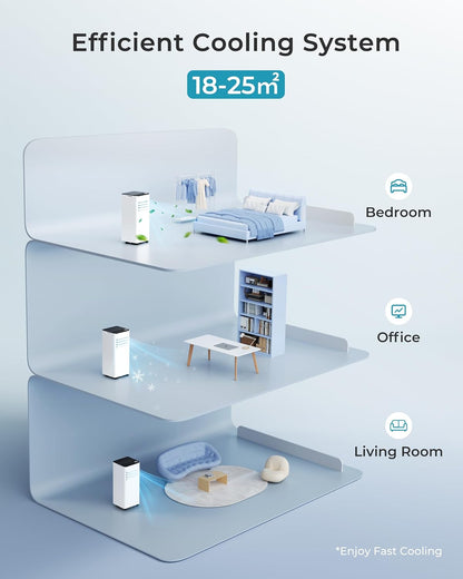 Air Conditioning Unit - Portable Air Conditioner 9000 BTU, 4-in-1 Energy Efficient Cooling & Dehumidifier, Quiet Operation, Digital Display, Window Kit, 24-Hour Timer, Covers Up to 215 sq.ft (20㎡)