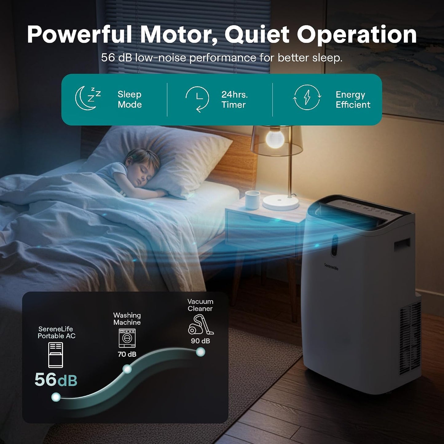 SereneLife Portable Air Conditioner 12000 BTU With WIFI | 3-in-1 Cooling, Fan and Dehumidifier | 24-H Timer Up to 550 Sq Ft Coverage | AC Unit for Bedroom, Home & Office, Includes Window Kit & Remote