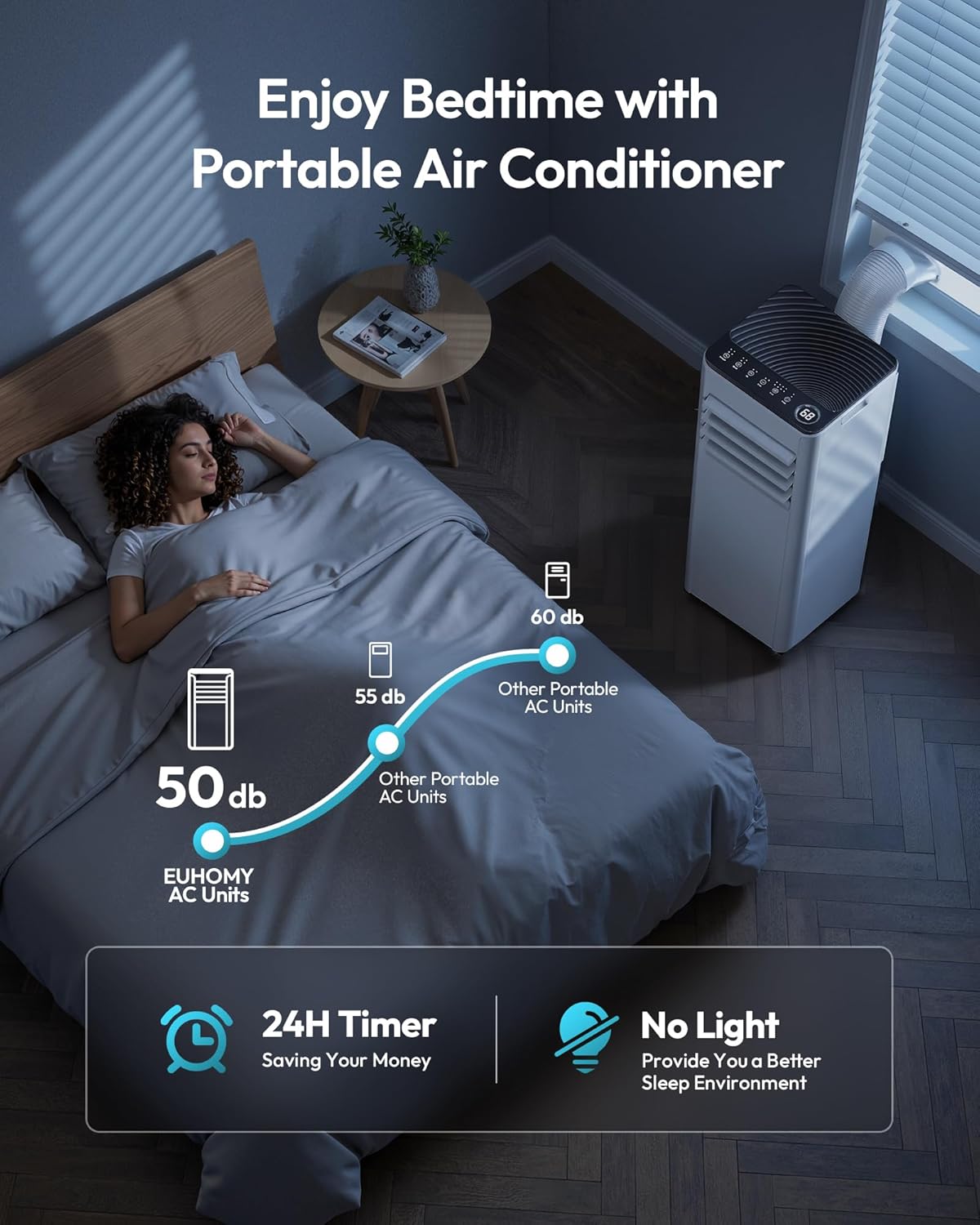 Air Conditioning Unit - Portable Air Conditioner 9000 BTU, 4-in-1 Energy Efficient Cooling & Dehumidifier, Quiet Operation, Digital Display, Window Kit, 24-Hour Timer, Covers Up to 215 sq.ft (20㎡)