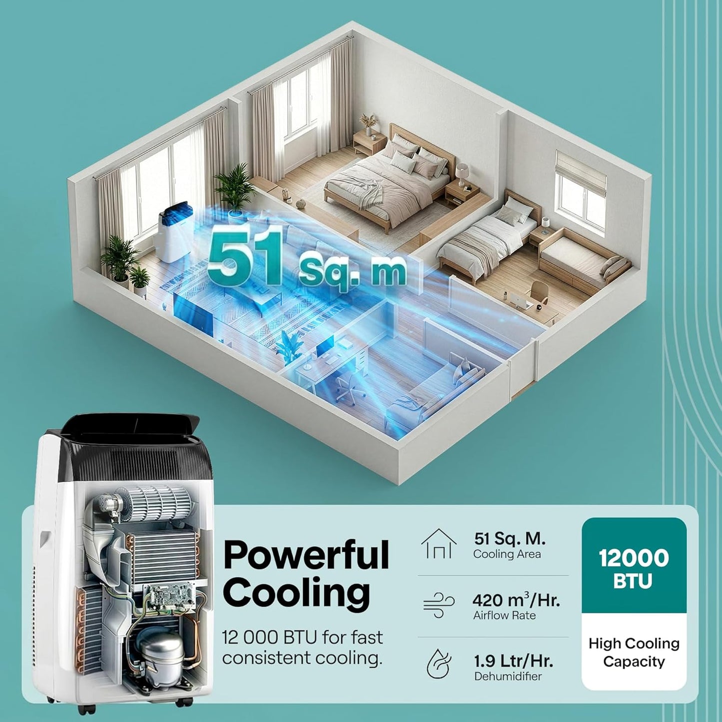 SereneLife Portable Air Conditioner 12000 BTU with Heat & WiFi, Portable AC Air Conditioning Unit, 4-in-1 with Cooling, Heating, Fan & Dehumidifier Modes, Self-Evaporating & Sleep Mode for Living Room