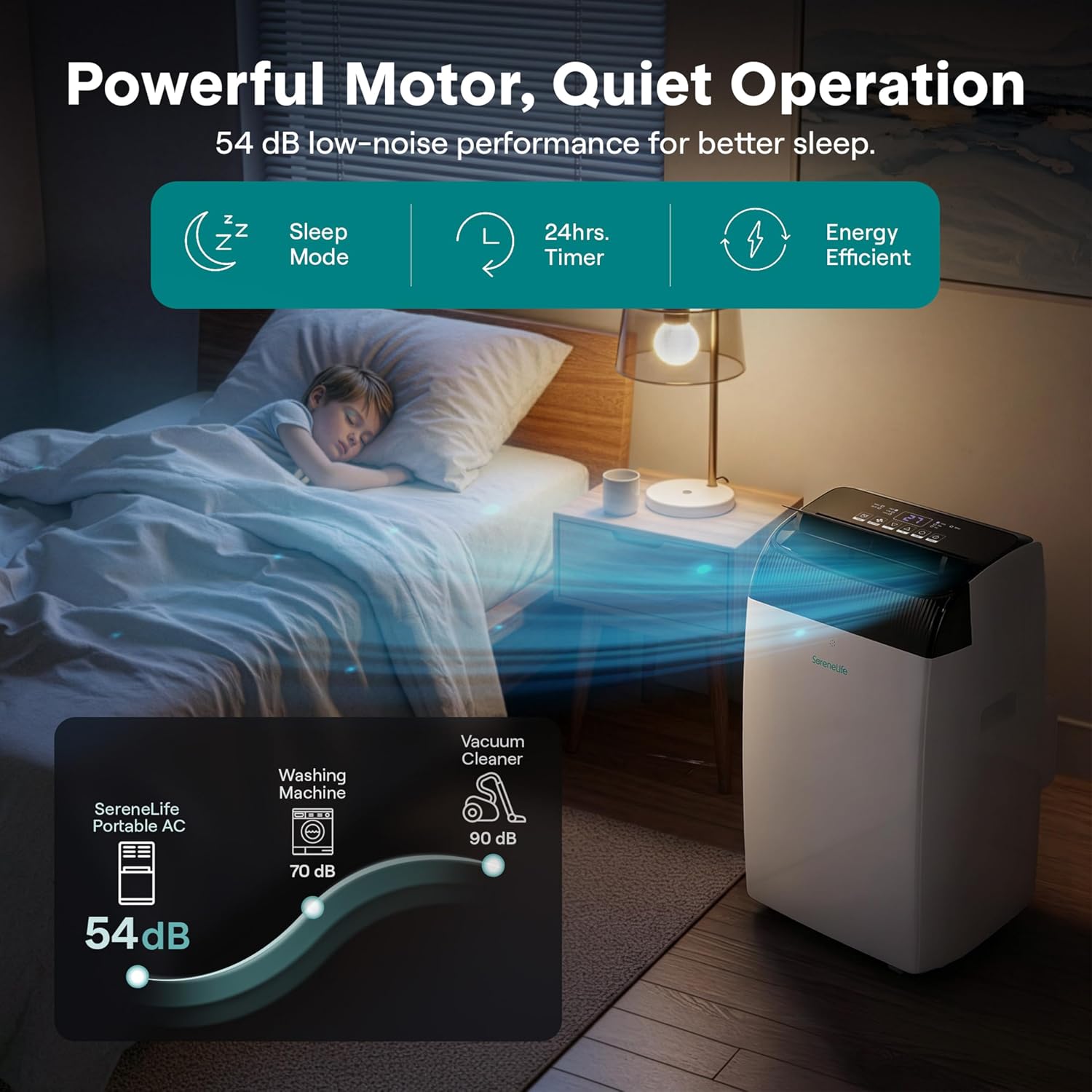 SereneLife Portable Air Conditioner 12000 BTU with Heat & WiFi, Portable AC Air Conditioning Unit, 4-in-1 with Cooling, Heating, Fan & Dehumidifier Modes, Self-Evaporating & Sleep Mode for Living Room